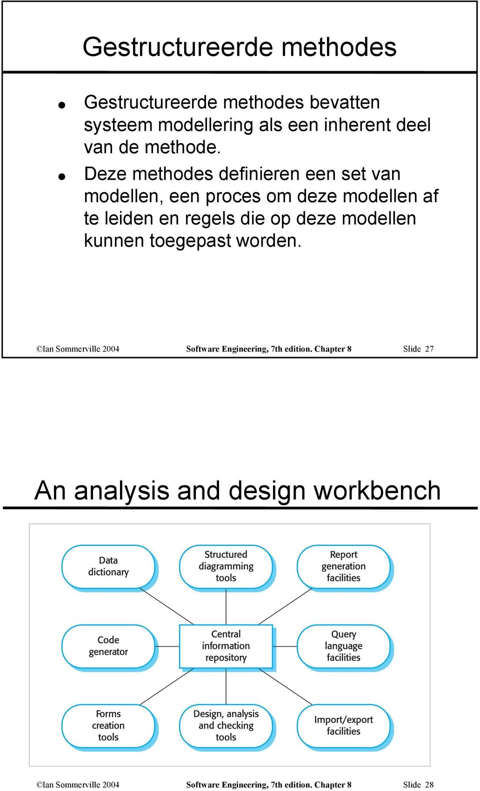 Deze methodes definieren een set van modellen, een proces om deze modellen af te leiden en regels die op deze