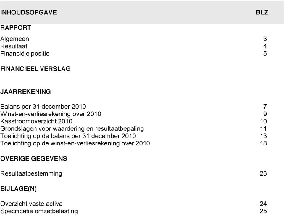 resultaatbepaling 11 Toelichting op de balans per 31 december 13 Toelichting op de winst-en-verliesrekening