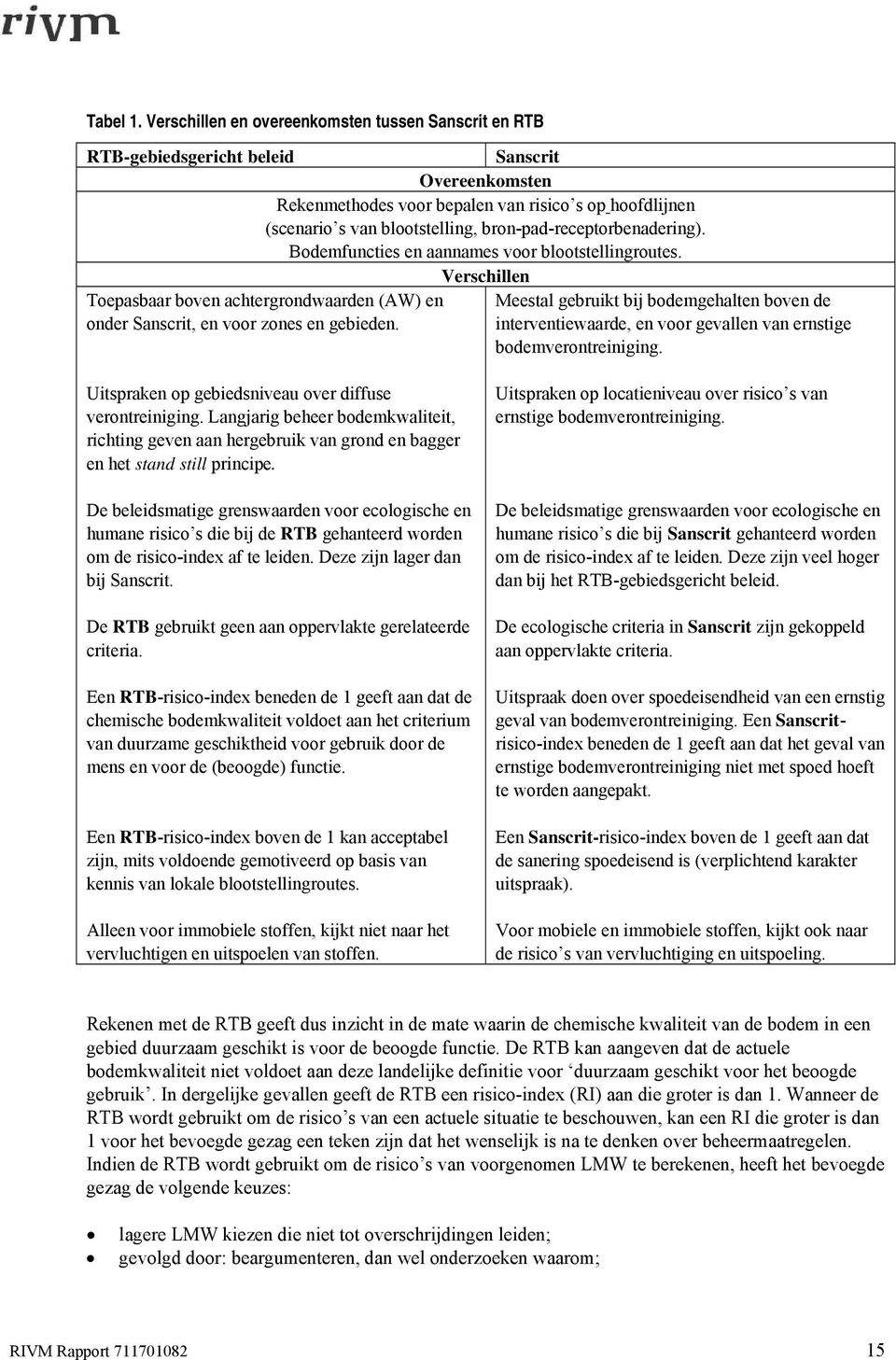 bron-pad-receptorbenadering). Bodemfuncties en aannames voor blootstellingroutes.