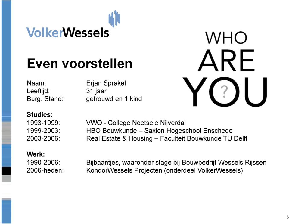Bouwkunde Saxion Hogeschool Enschede 2003-2006: Real Estate & Housing Faculteit Bouwkunde TU Delft