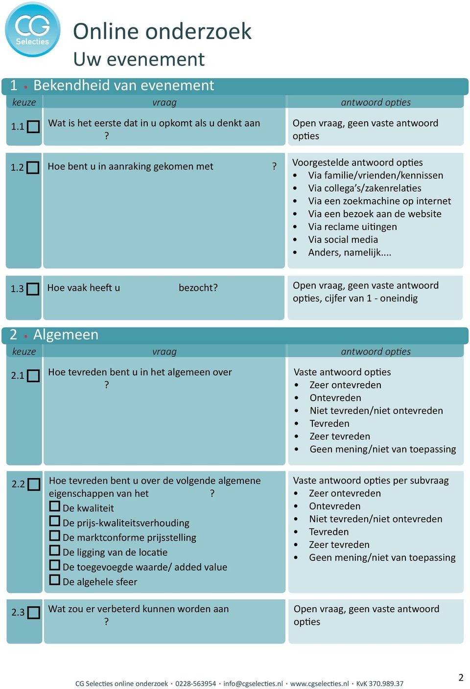 namelijk... 1.3 Hoe vaak heeft u bezocht?, cijfer van 1 - oneindig 2. Algemeen keuze vraag antwoord 2.1 Hoe tevreden bent u in het algemeen over? 2.2 2.