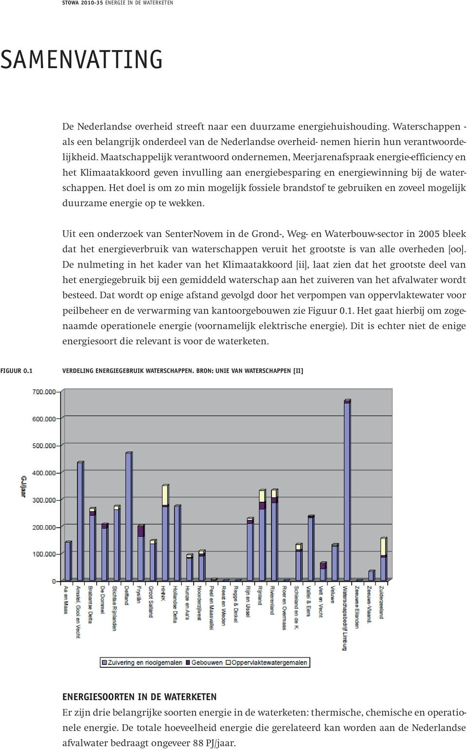 Het doel is om zo min mogelijk fossiele brandstof te gebruiken en zoveel mogelijk duurzame energie op te wekken.