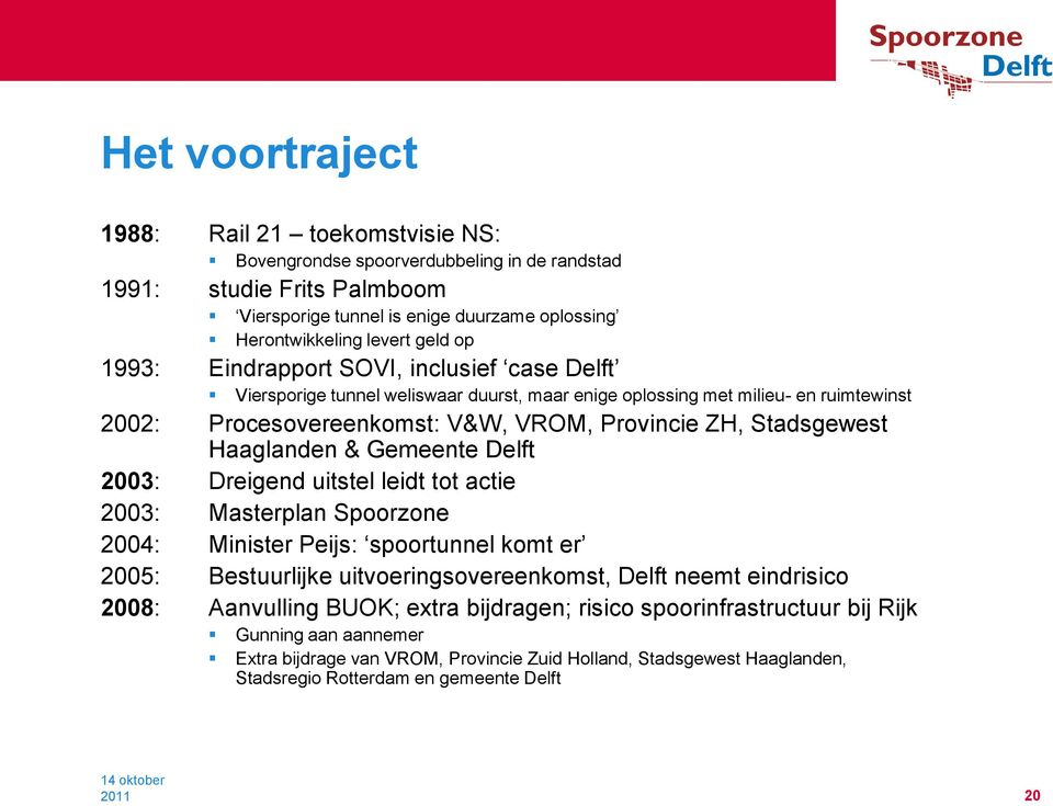 Haaglanden & Gemeente Delft 2003: Dreigend uitstel leidt tot actie 2003: Masterplan Spoorzone 2004: Minister Peijs: spoortunnel komt er 2005: Bestuurlijke uitvoeringsovereenkomst, Delft neemt