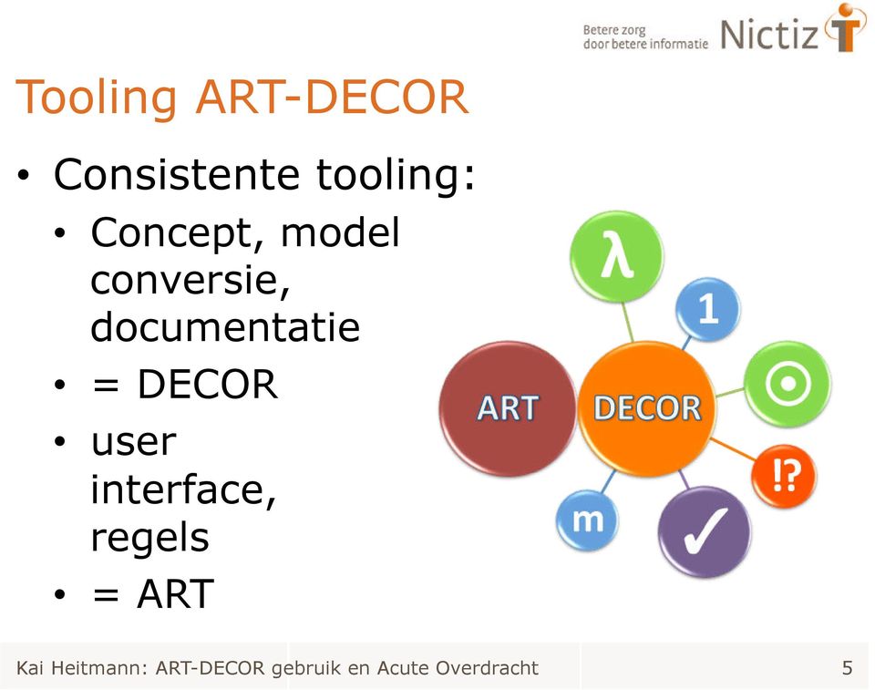 DECOR user interface, regels = ART Kai