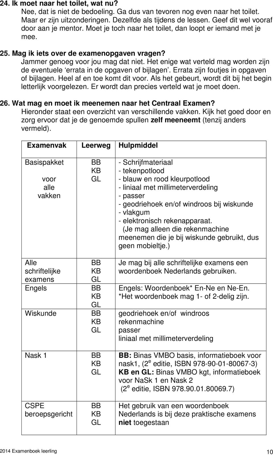 Het enige wat verteld mag worden zijn de eventuele errata in de opgaven of bijlagen. Errata zijn foutjes in opgaven of bijlagen. Heel af en toe komt dit voor.