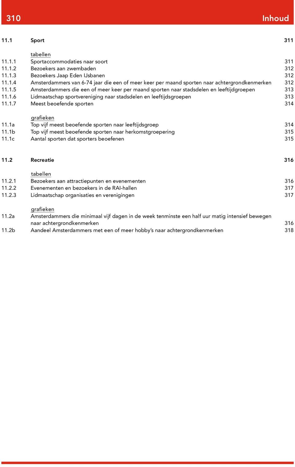 .6 Lidmaatschap sportvereniging naar stadsdelen en leeftijdsgroepen 33..7 Meest beoefende sporten 34 grafieken.a Top vijf meest beoefende sporten naar leeftijdsgroep 34.