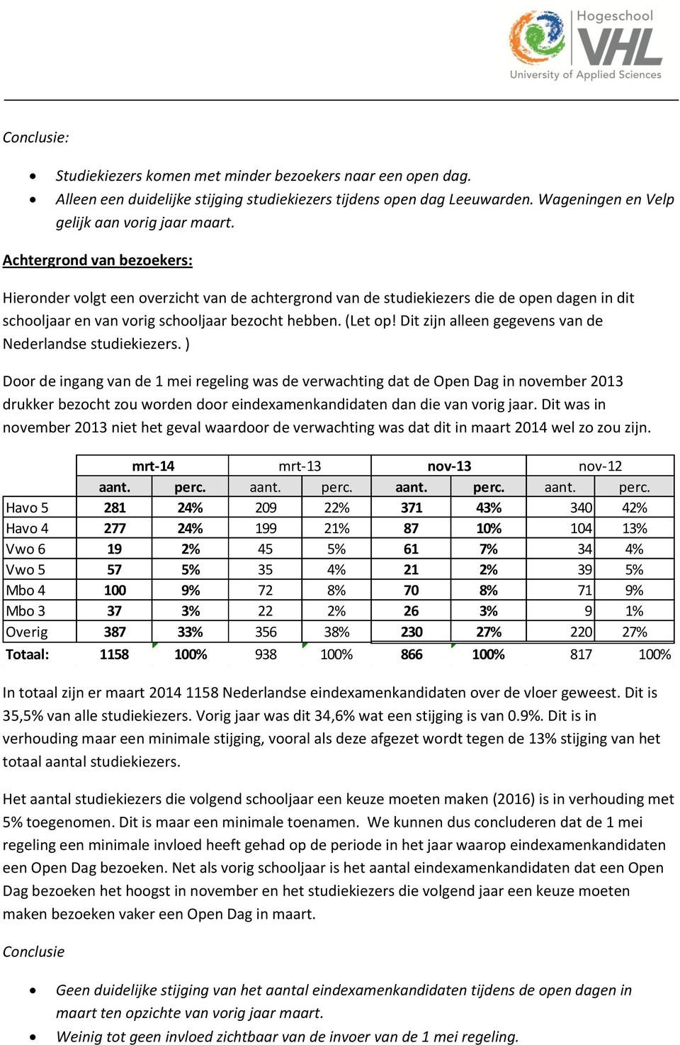 Dit zijn alleen gegevens van de Nederlandse studiekiezers.