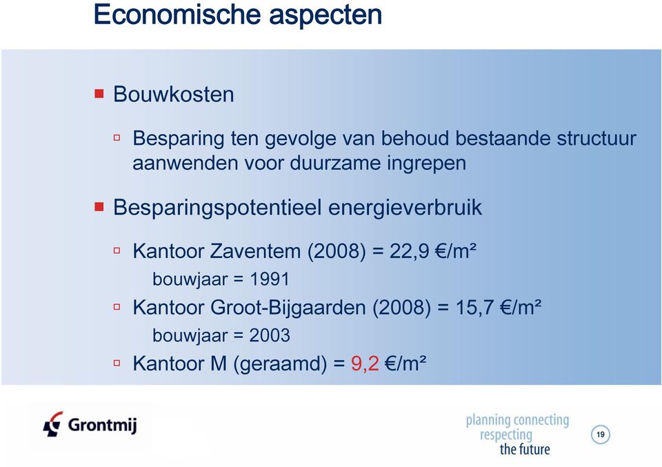 energieverbruik Kantoor Zaventem (2008) = 22,9 /m² bouwjaar = 1991 Kantoor