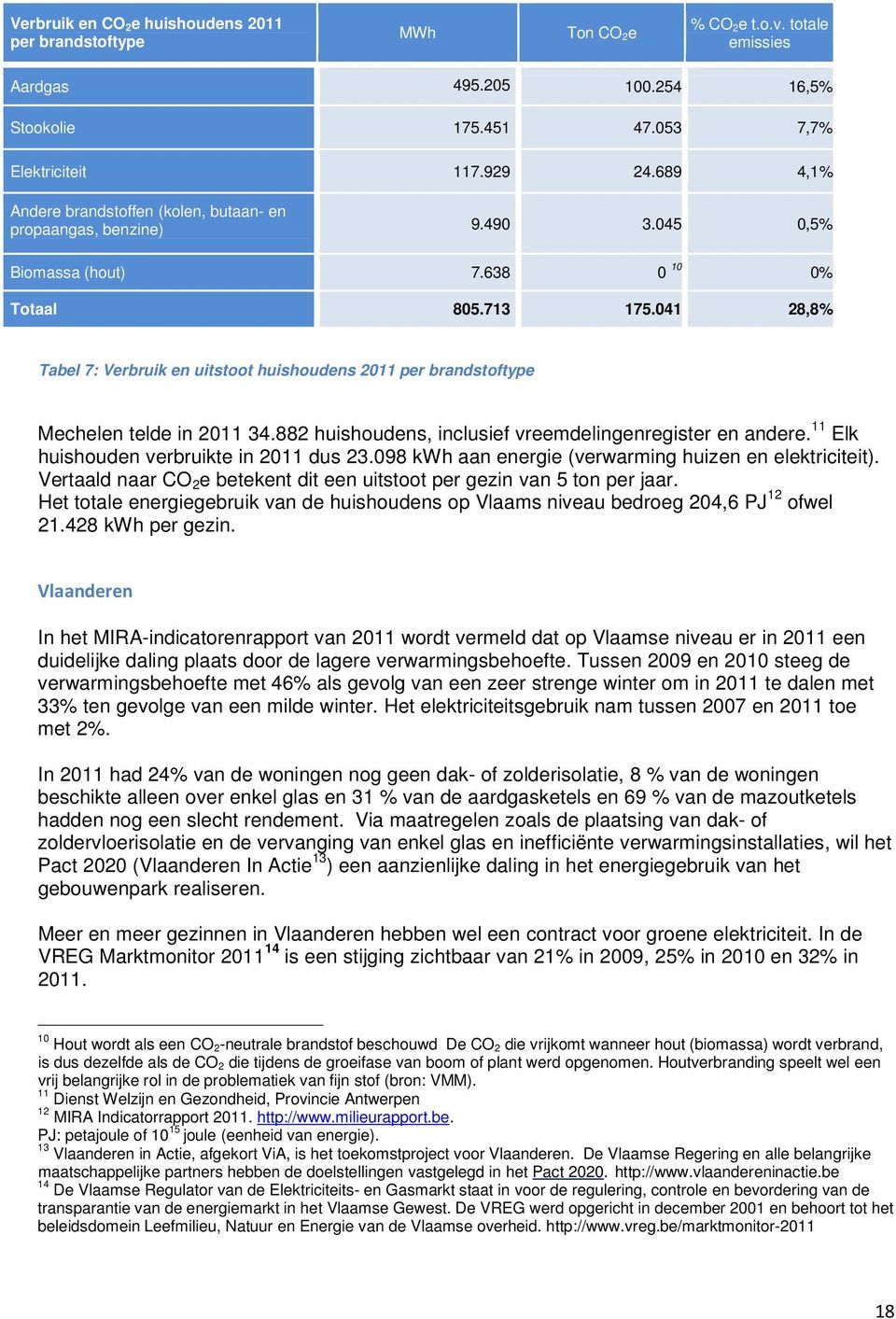 041 28,8% Tabel 7: Verbruik en uitstoot huishoudens 2011 per brandstoftype Mechelen telde in 2011 34.882 huishoudens, inclusief vreemdelingenregister en andere.