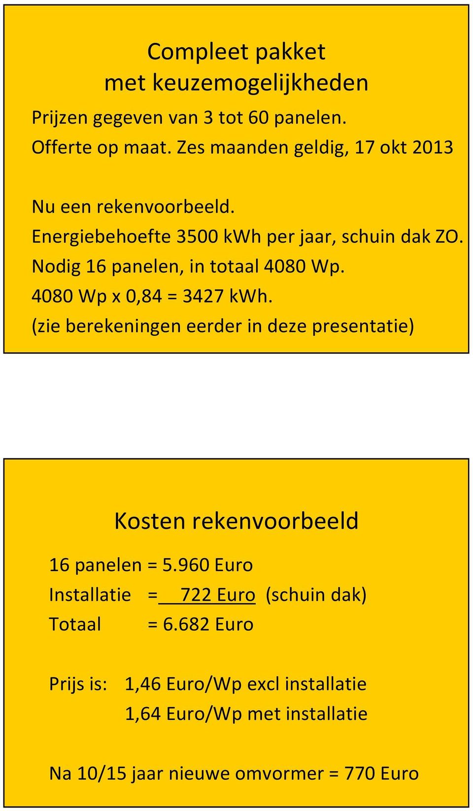 Nodig 16 panelen, in totaal 4080 Wp. 4080 Wp x 0,84 = 3427 kwh.