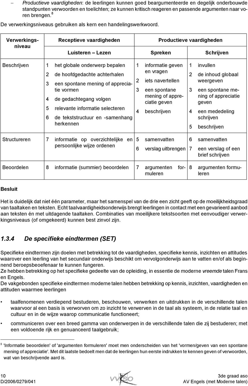 Verwerkingsniveau Receptieve vaardigheden Productieve vaardigheden Luisteren Lezen Spreken Schrijven Beschrijven 1 het globale onderwerp bepalen 2 de hoofdgedachte achterhalen 3 een spontane mening