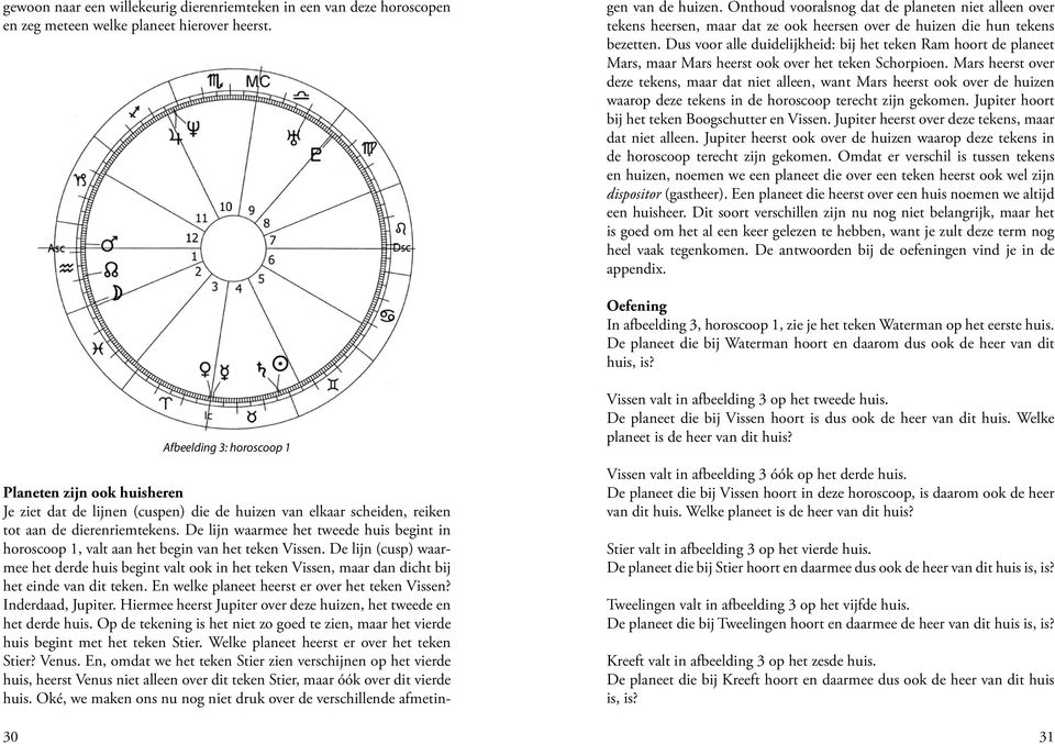 De lijn waarmee het tweede huis begint in horoscoop 1, valt aan het begin van het teken Vissen.