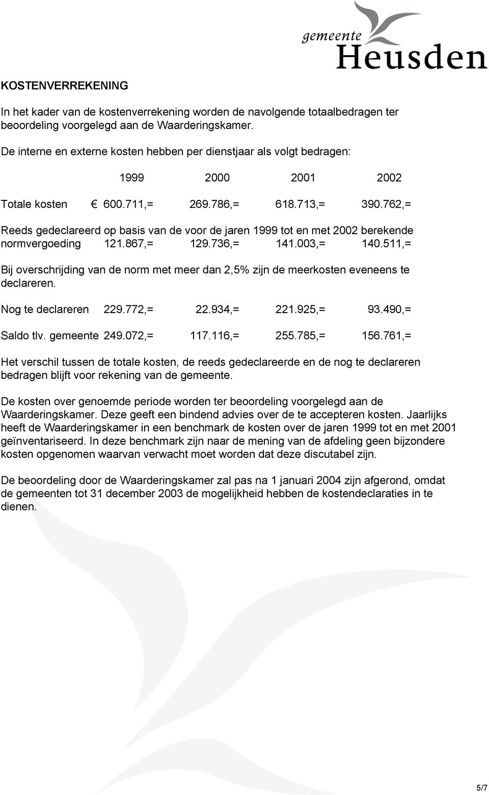 762,= Reeds gedeclareerd op basis van de voor de jaren 1999 tot en met 2002 berekende normvergoeding 121.867,= 129.736,= 141.003,= 140.