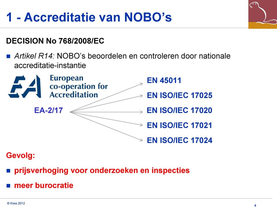 EN 5011 EN ISO/IEC 17025 EA-2/17 EN ISO/IEC 17020 EN ISO/IEC 17021 EN