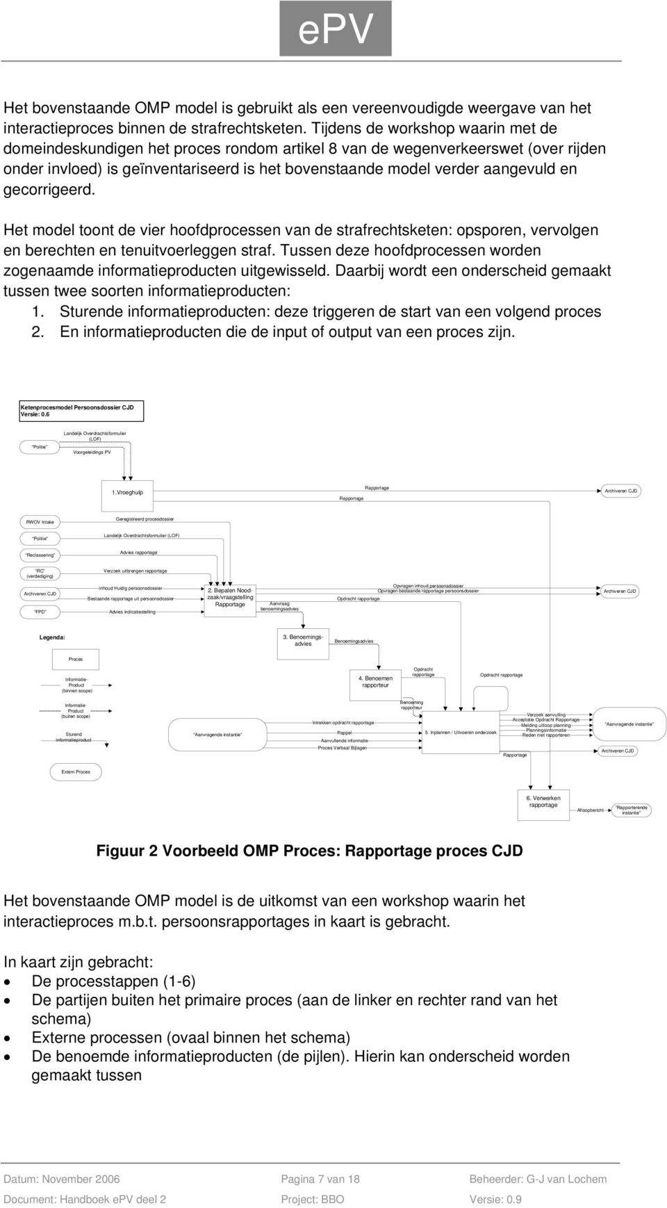 gecorrigeerd. Het model toont de vier hoofdprocessen van de strafrechtsketen: opsporen, vervolgen en berechten en tenuitvoerleggen straf.