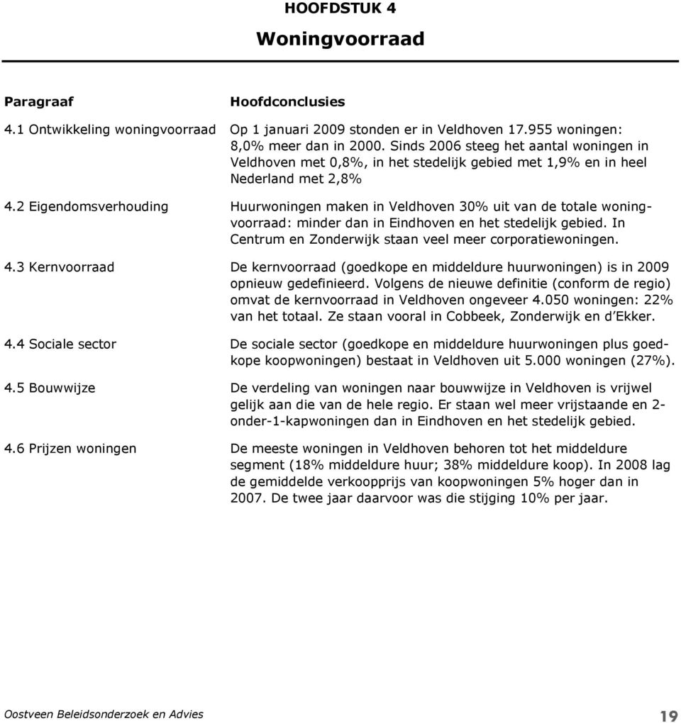 2 Eigendomsverhouding Huurwoningen maken in Veldhoven 30% uit van de totale woningvoorraad: minder dan in Eindhoven en het stedelijk gebied.