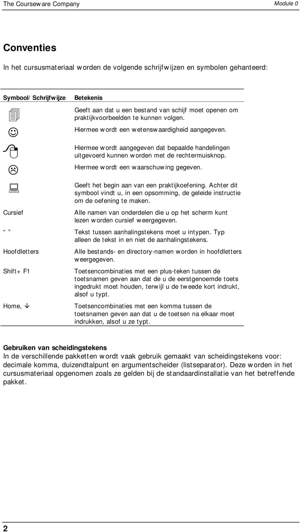 Hiermee wordt aangegeven dat bepaalde handelingen uitgevoerd kunnen worden met de rechtermuisknop. Hiermee wordt een waarschuwing gegeven. Geeft het begin aan van een praktijkoefening.