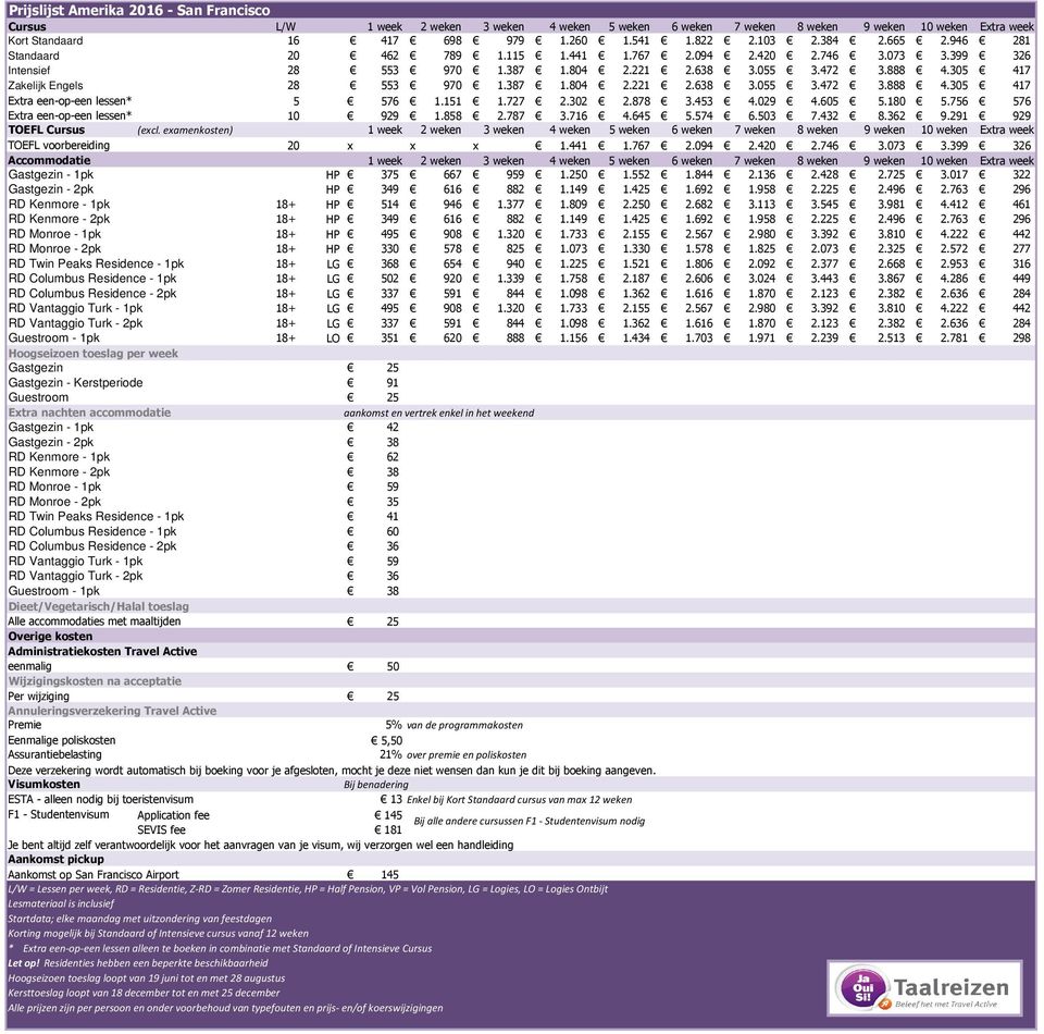 645 5.574 6.503 7.432 8.362 9.291 929 TOEFL Cursus (excl. examenkosten) TOEFL voorbereiding 20 x x x 1.441 1.767 2.094 2.420 2.746 3.073 3.399 326 HP 375 667 959 1.0 1.552 1.844 2.136 2.428 2.7 3.