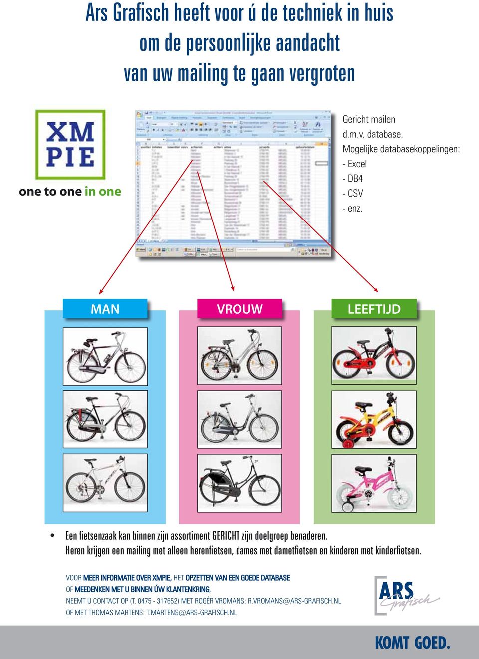 Heren krijgen een mailing met alleen herenfietsen, dames met dametfietsen en kinderen met kinderfietsen.