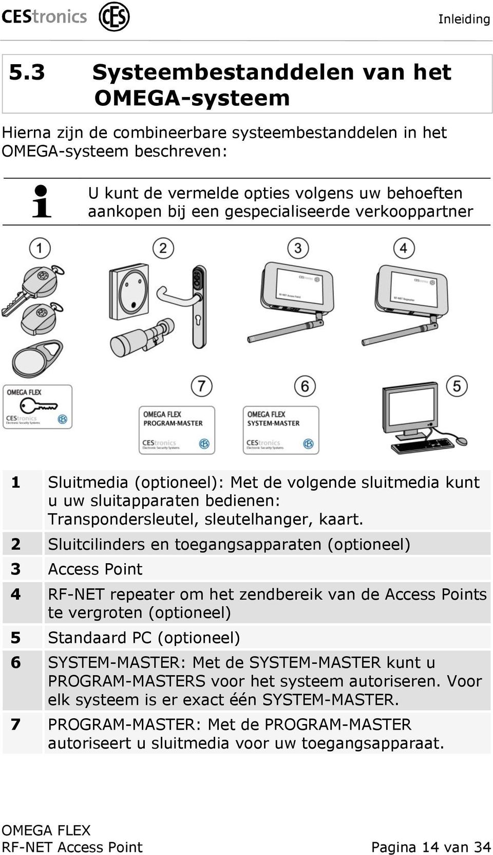 gespecialiseerde verkooppartner 1 Sluitmedia (optioneel): Met de volgende sluitmedia kunt u uw sluitapparaten bedienen: Transpondersleutel, sleutelhanger, kaart.