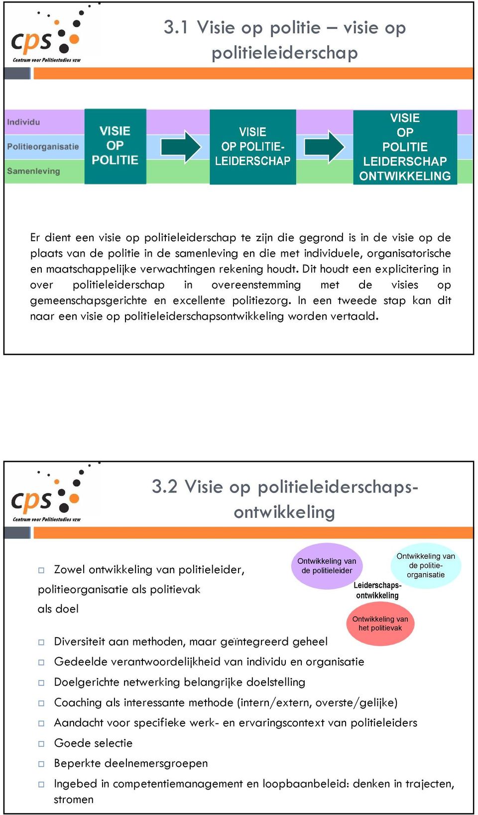 Dit houdt een explicitering in over politieleiderschap in overeenstemming met de visies op gemeenschapsgerichte en excellente politiezorg.