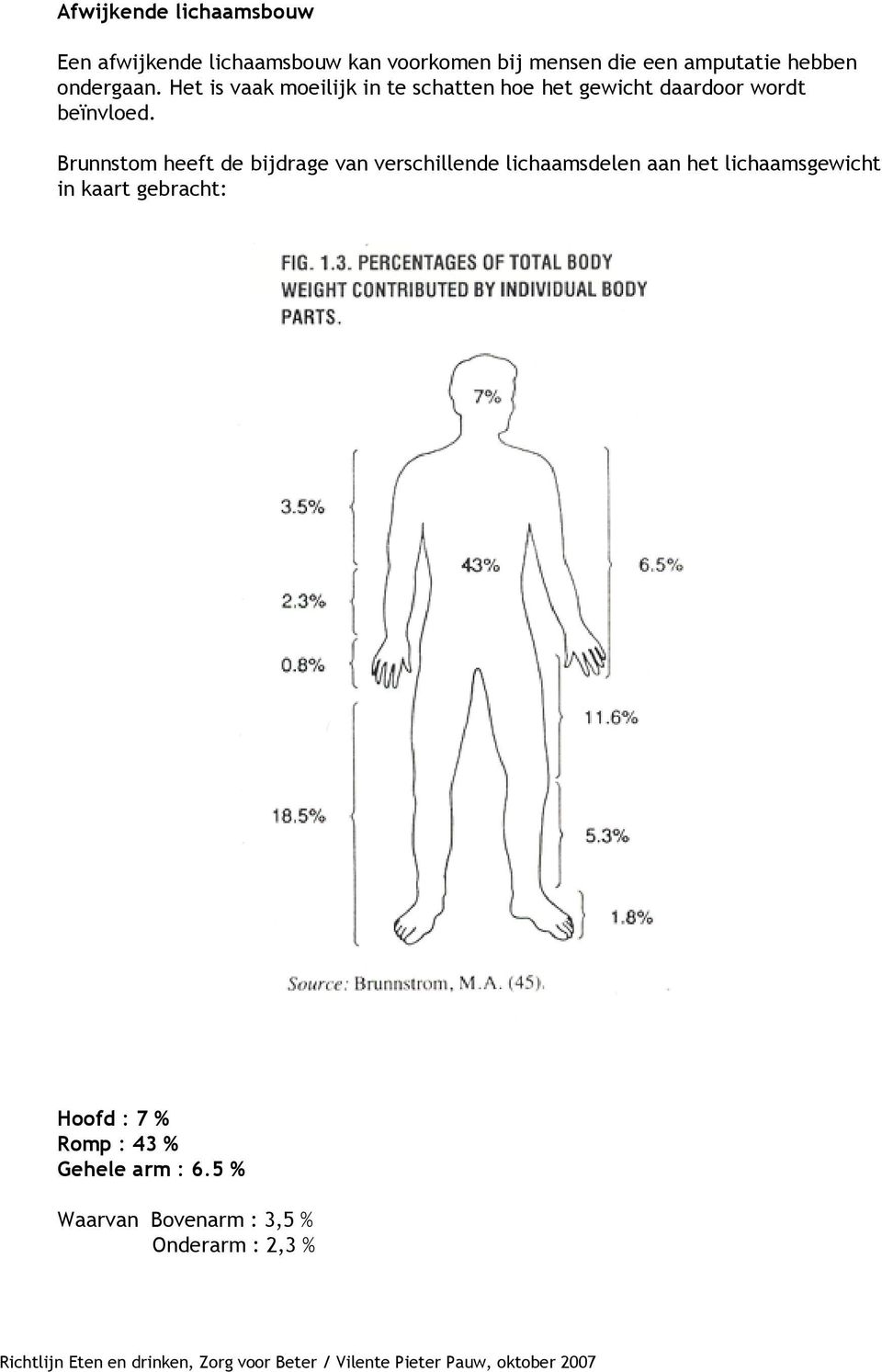 Brunnstom heeft de bijdrage van verschillende lichaamsdelen aan het lichaamsgewicht in kaart