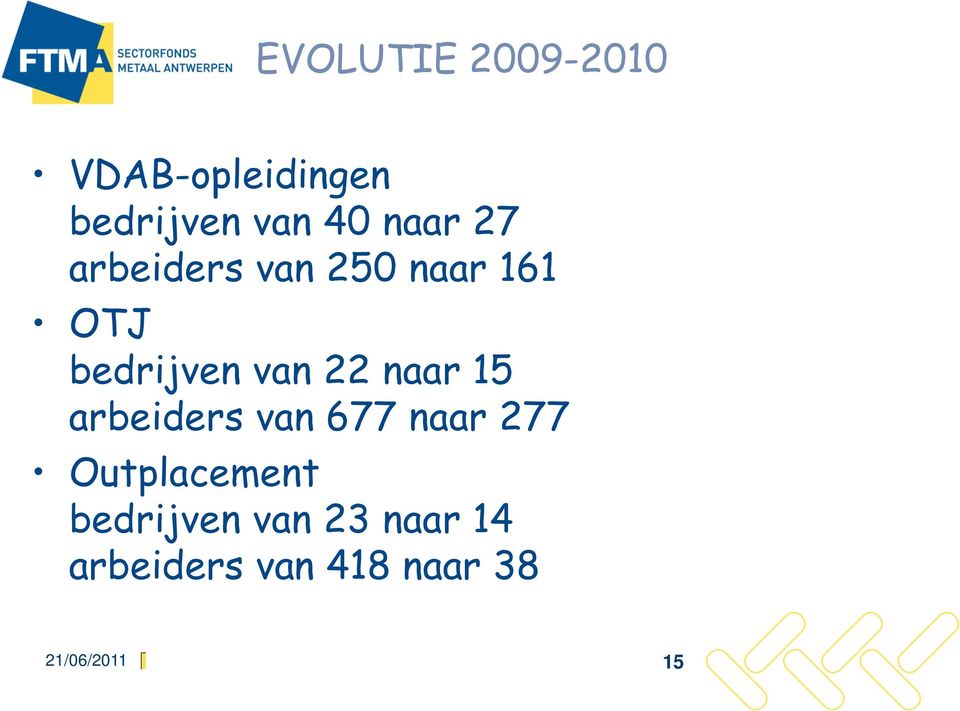 naar 15 arbeiders van 677 naar 277 Outplacement