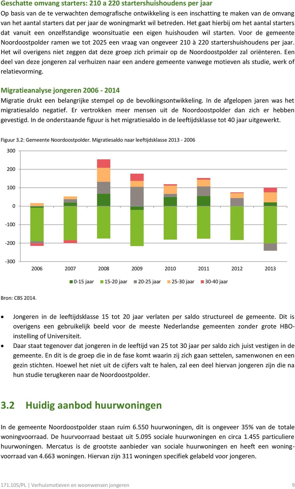 Voor de gemeente Noordoostpolder ramen we tot 2025 een vraag van ongeveer 210 à 220 startershuishoudens per jaar.