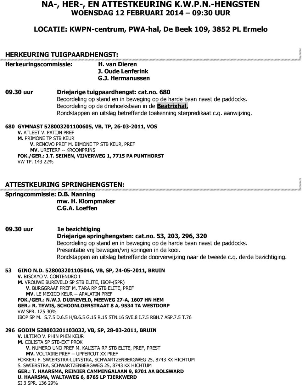 Rondstappen en uitslag betreffende toekenning sterpredikaat c.q. aanwijzing. 680 GYMNAST 528003201100605, VB, TP, 26-03-2011, VOS V. ATLEET V. PATIJN PREF M. PRIMONE TP STB KEUR V. RENOVO PREF M.