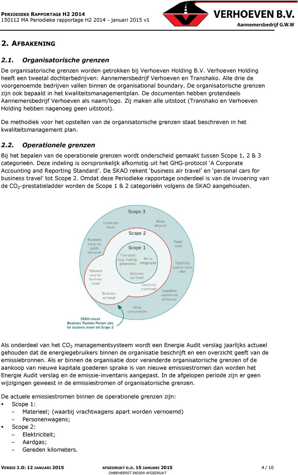 De documenten hebben grotendeels Aannemersbedrijf Verhoeven als naam/logo. Zij maken alle uitstoot (Transhako en Verhoeven Holding hebben nagenoeg geen uitstoot).