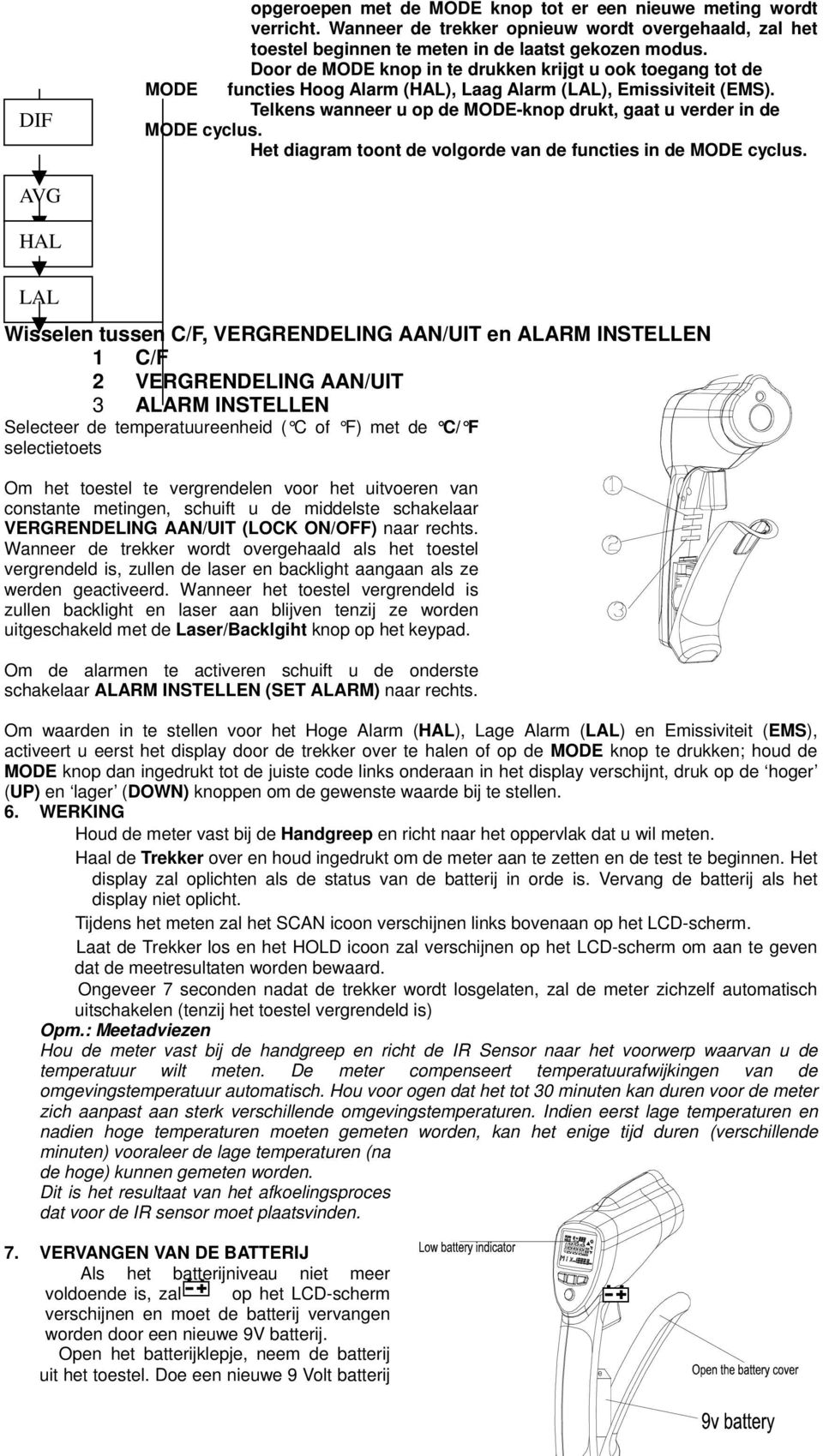 Het diagram toont de volgorde van de functies in de MODE cyclus.