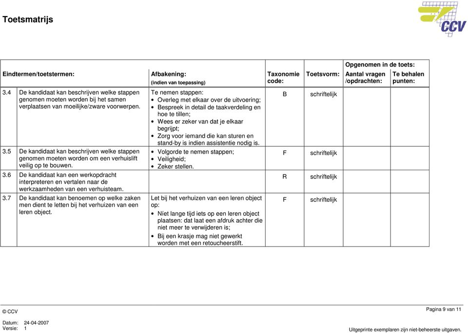 6 De kandidaat kan een werkopdracht interpreteren en vertalen naar de werkzaamheden van een verhuisteam. 3.