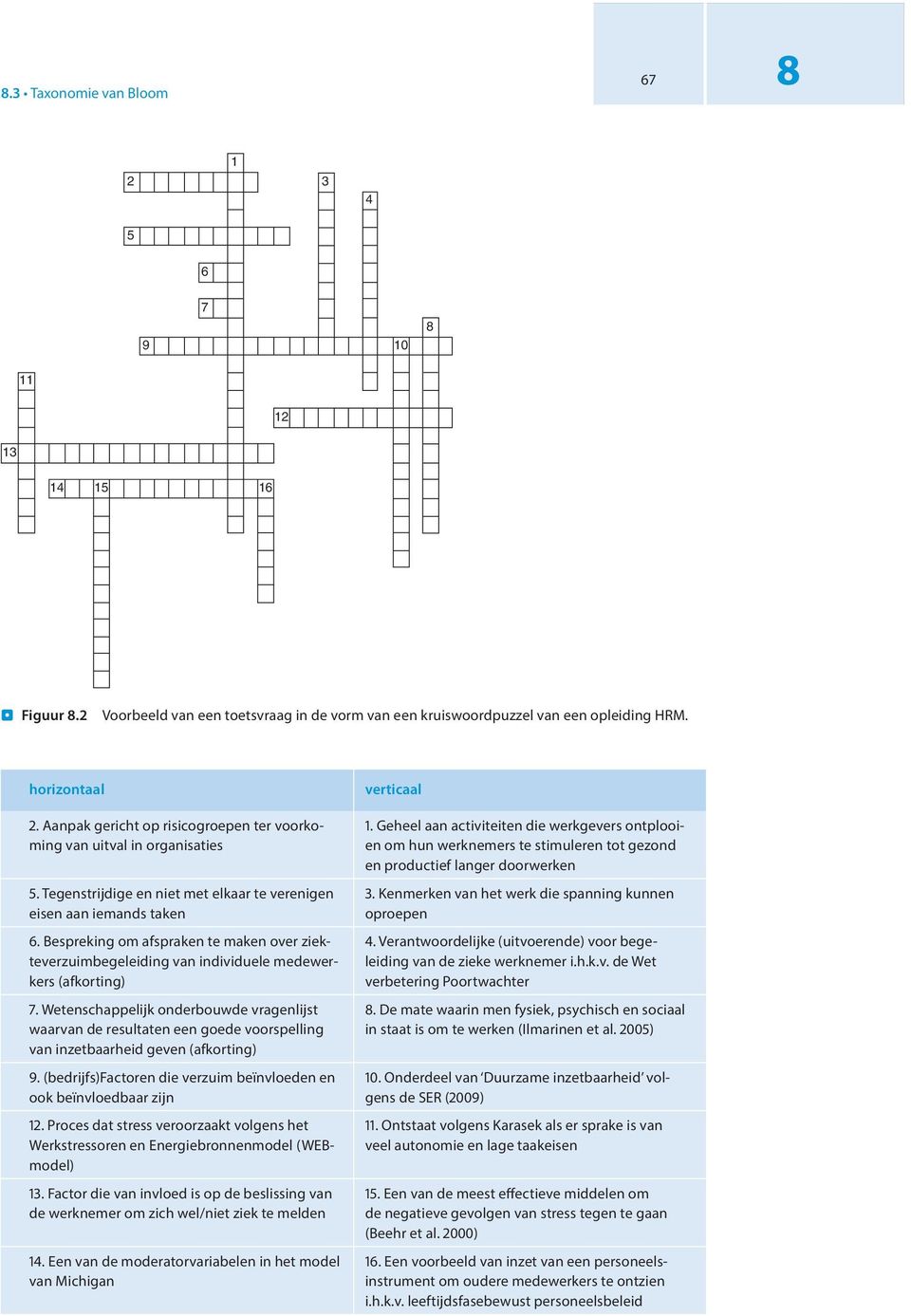 Bespreking om afspraken te maken over ziekteverzuimbegeleiding van individuele medewerkers (afkorting) 7.