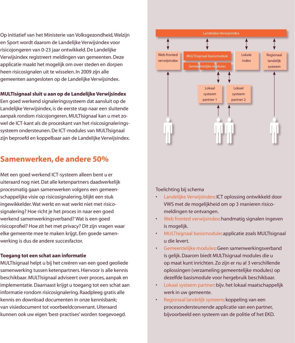 In 2009 zijn alle gemeenten aangesloten op de Landelijke Verwijsindex.