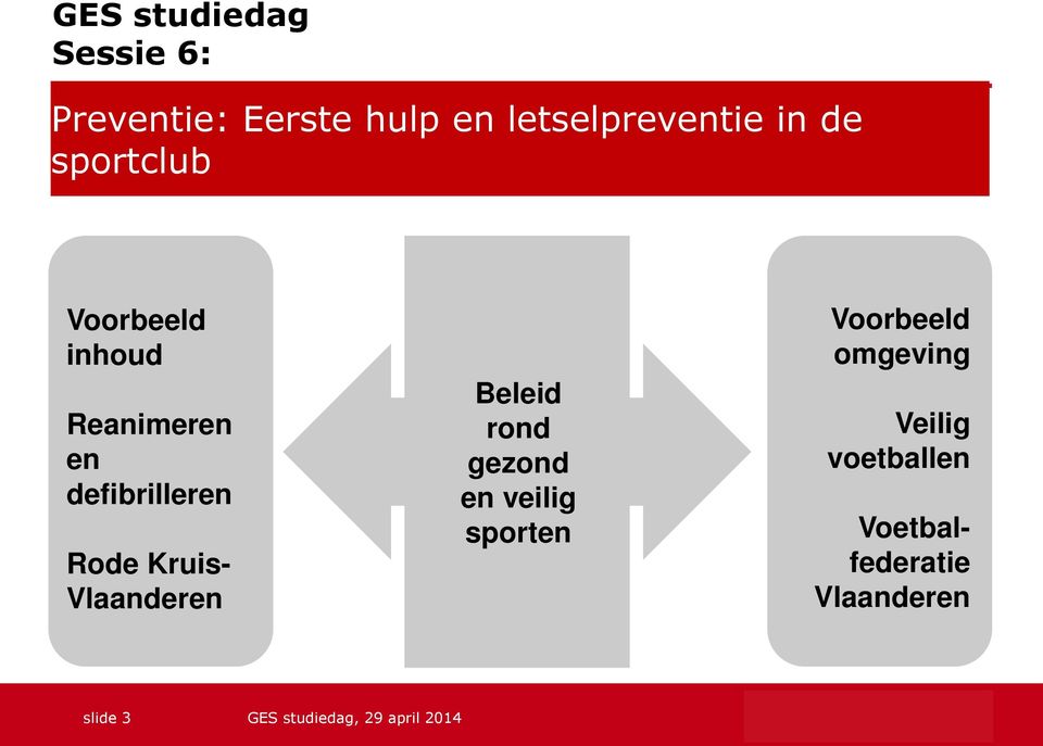 Vlaanderen Beleid rond gezond en veilig sporten Voorbeeld omgeving
