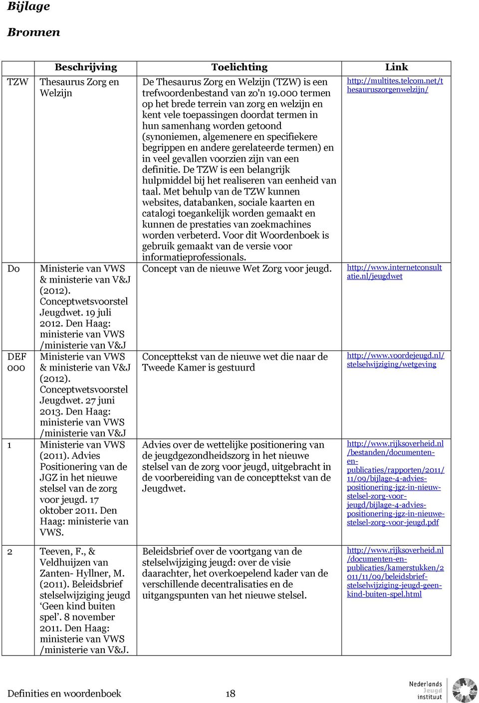 Den Haag: ministerie van VWS /ministerie van V&J 1 Ministerie van VWS (2011). Advies Positionering van de JGZ in het nieuwe stelsel van de zorg voor jeugd. 17 oktober 2011.