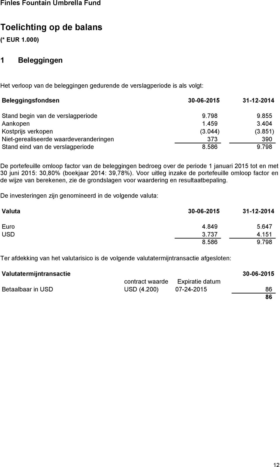 404 Kostprijs verkopen (3.044) (3.851) Niet-gerealiseerde waardeveranderingen 373 390 Stand eind van de verslagperiode 8.586 9.