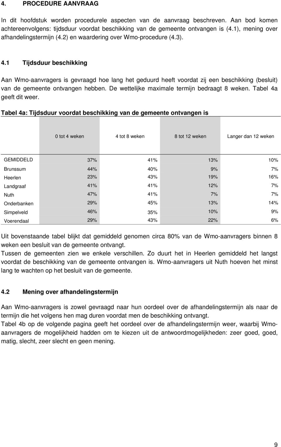 1 Tijdsduur beschikking Aan Wmo-aanvragers is gevraagd hoe lang het geduurd heeft voordat zij een beschikking (besluit) van de gemeente ontvangen hebben.