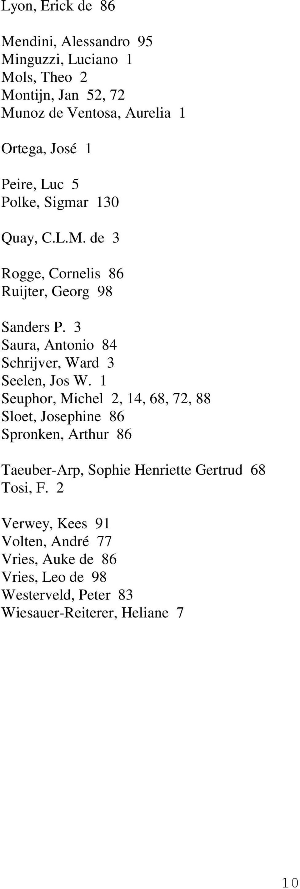 3 Saura, Antonio 84 Schrijver, Ward 3 Seelen, Jos W.