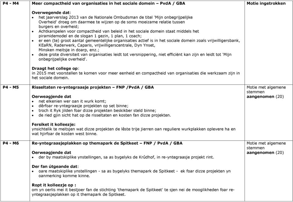 er een (te) groot aantal gemeentelijke organisaties actief is in het sociale domein zoals vrijwilligersbank, KEaRN, Raderwerk, Caparis, vrijwilligerscentrale, Dyn Ynset, Minsken meitsje in doarp, enz.