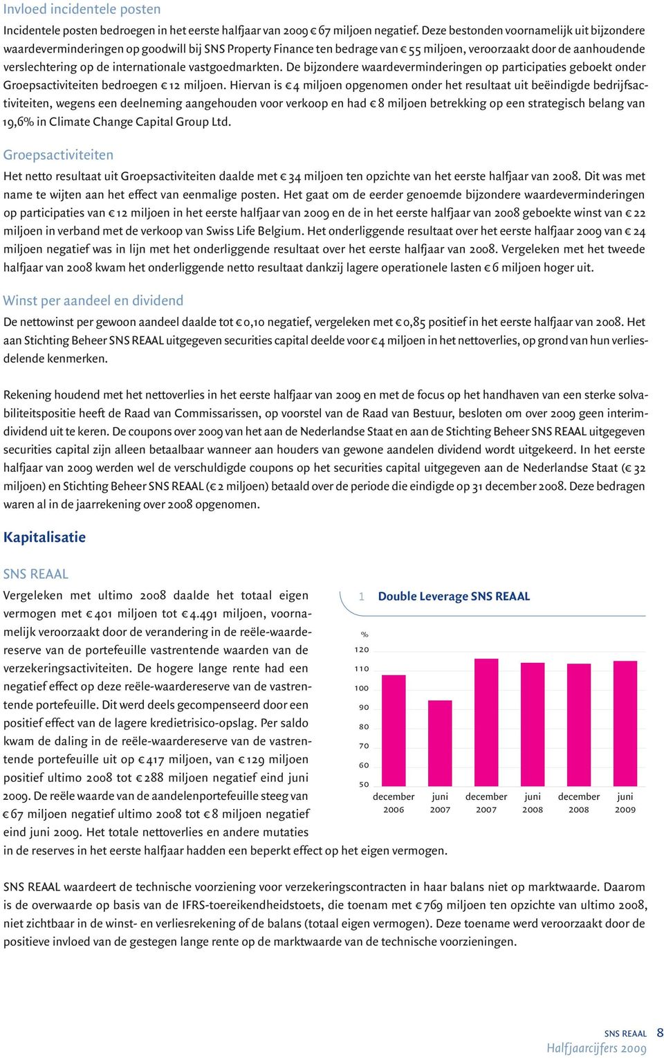 vastgoedmarkten. De bijzondere waardeverminderingen op participaties geboekt onder Groepsactiviteiten bedroegen 12 miljoen.