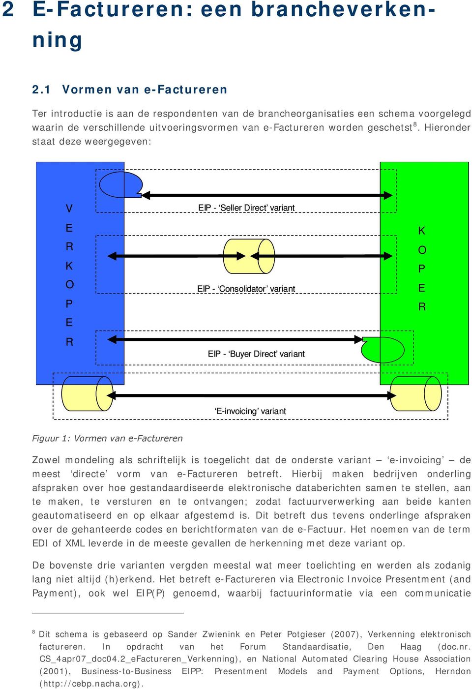 Hieronder staat deze weergegeven: V EIP - Seller Direct variant E R K K O P O EIP - Consolidator variant E P E R R EIP - Buyer Direct variant E-invoicing variant Figuur 1: Vormen van e-factureren