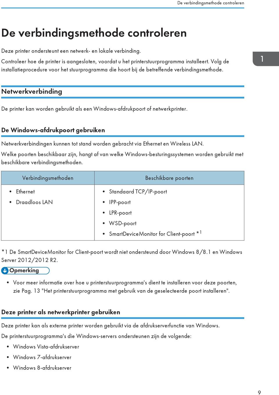 Netwerkverbinding De printer kan worden gebruikt als een Windows-afdrukpoort of netwerkprinter.