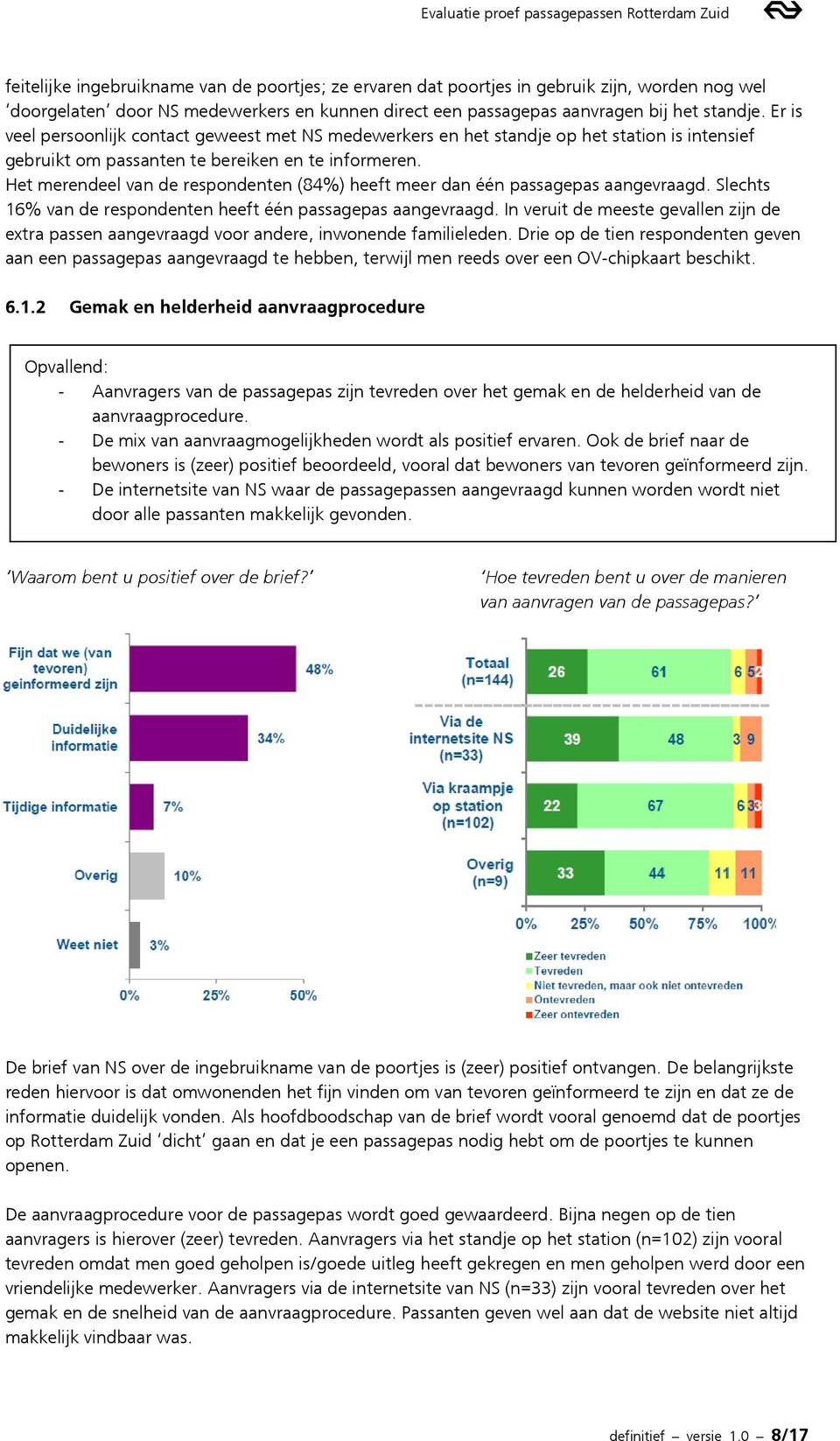 Het merendeel van de respondenten (84%) heeft meer dan één passagepas aangevraagd. Slechts 16% van de respondenten heeft één passagepas aangevraagd.