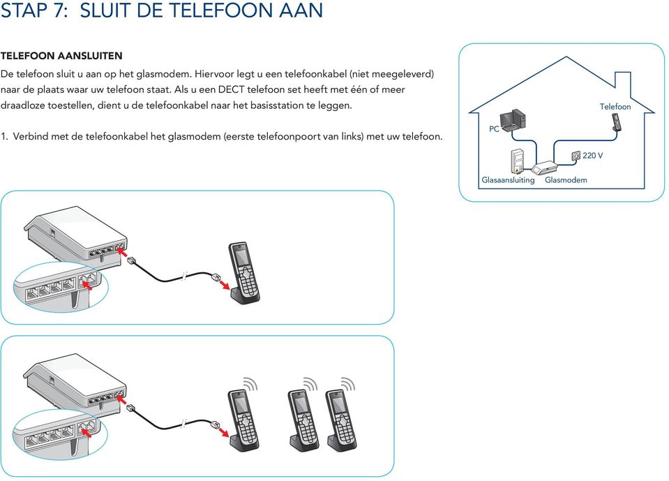 Als u een DECT telefoon set heeft met één of meer draadloze toestellen, dient u de telefoonkabel naar het