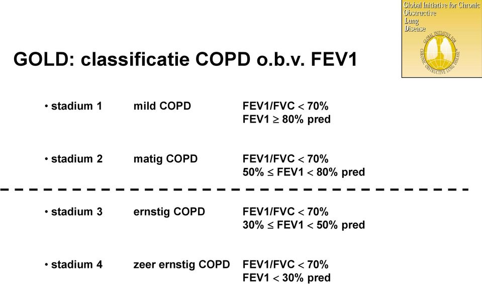 2 matig COPD FEV1/FVC 70% 50% FEV1 80% pred stadium 3