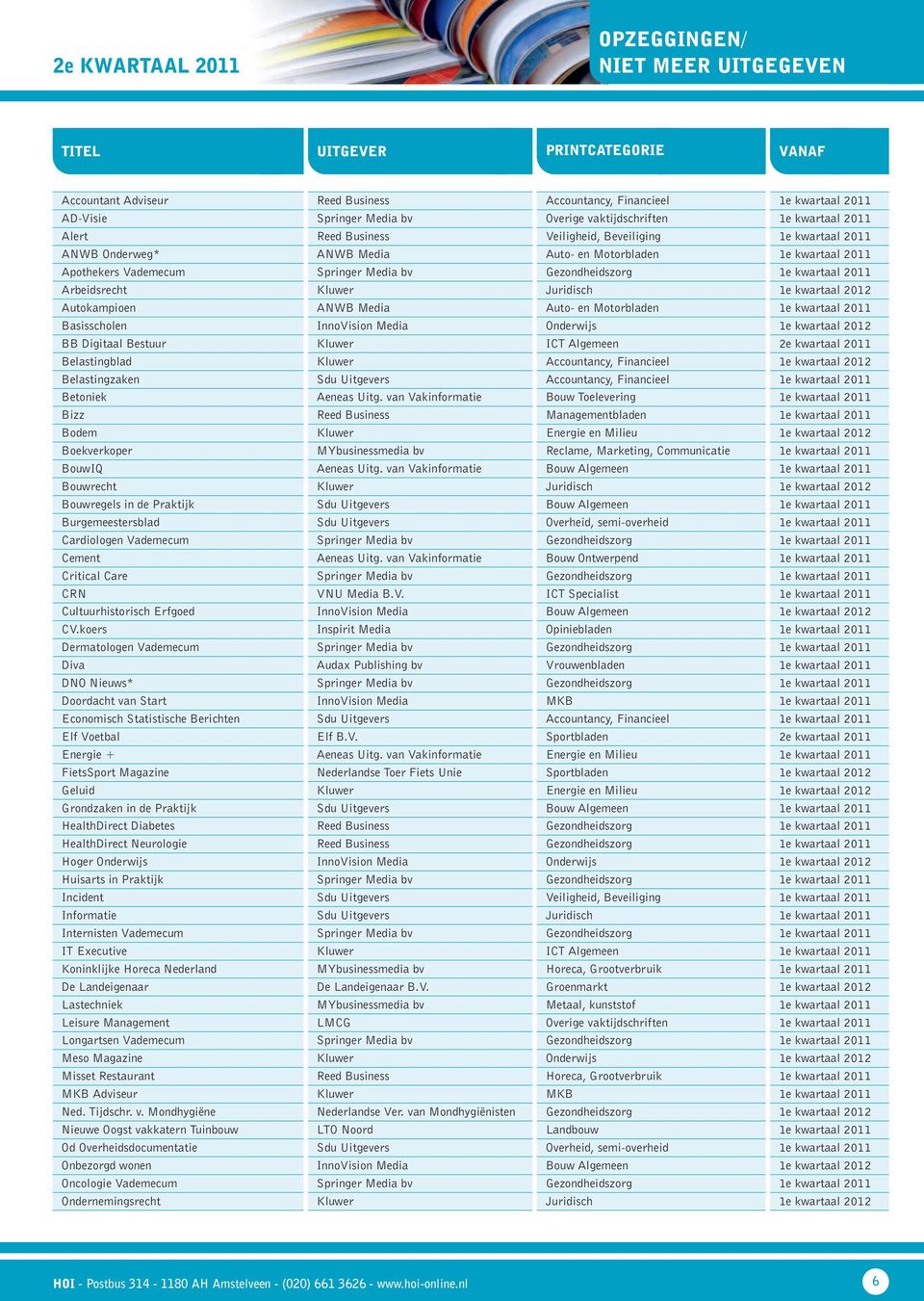 kwartaal 2011 Arbeidsrecht Kluwer Juridisch 1e kwartaal 2012 Autokampioen ANWB Media Auto- en Motorbladen 1e kwartaal 2011 Basisscholen InnoVision Media Onderwijs 1e kwartaal 2012 BB Digitaal Bestuur