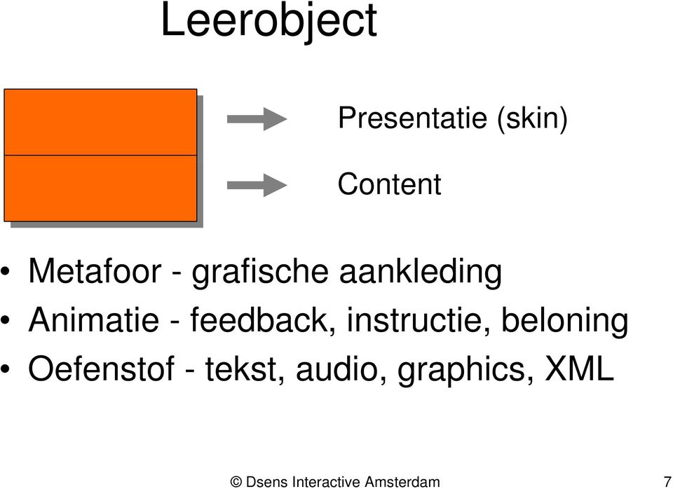 feedback, instructie, beloning Oefenstof -