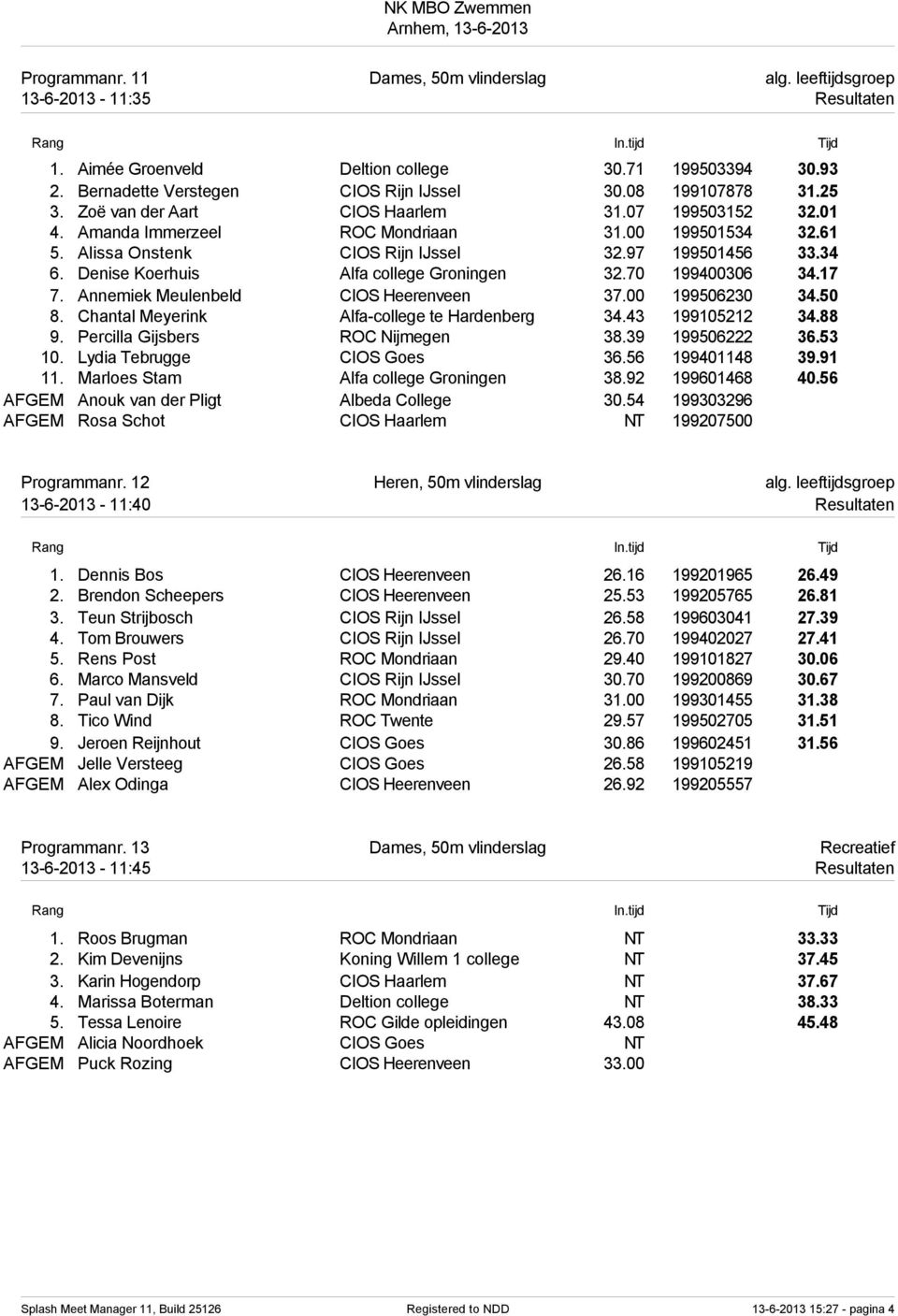 Denise Koerhuis Alfa college Groningen 32.70 199400306 34.17 7. Annemiek Meulenbeld CIOS Heerenveen 37.00 199506230 34.50 8. Chantal Meyerink Alfa-college te Hardenberg 34.43 199105212 34.88 9.