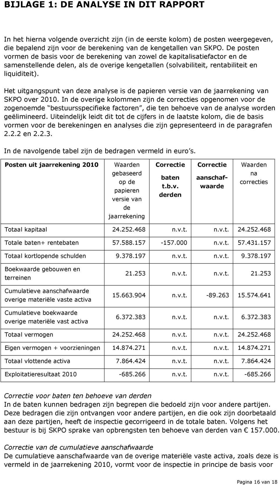 Het uitgangspunt van deze analyse is de papieren versie van de jaarrekening van SKPO over 2010.